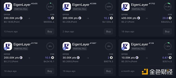 EigenLayer 上线之际 全面了解设计原理与未来发展插图5 EigenLayer 上线之际 全面了解设计原理与未来发展