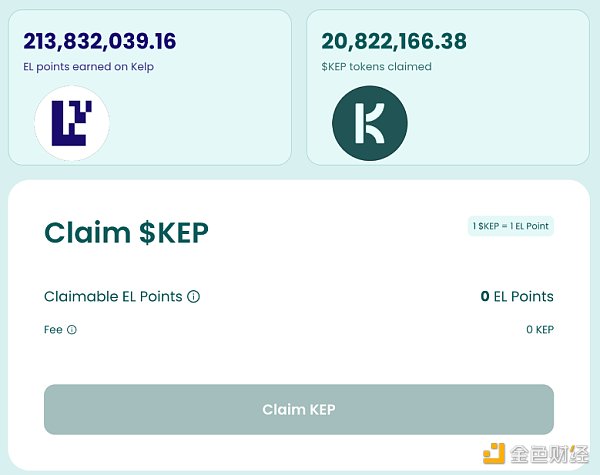 EigenLayer 上线之际 全面了解设计原理与未来发展插图9 EigenLayer 上线之际 全面了解设计原理与未来发展