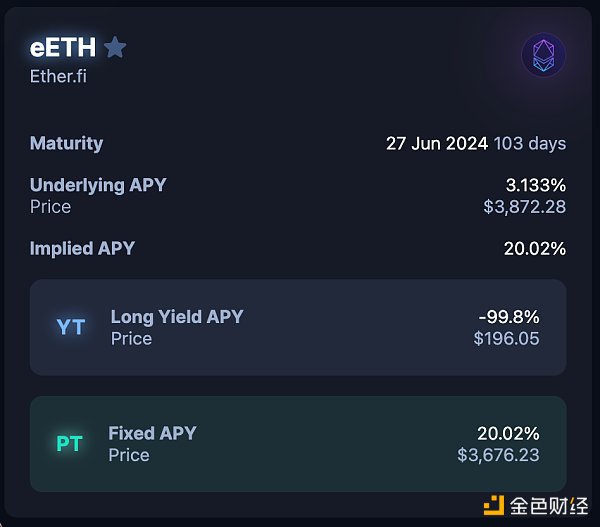 EigenLayer 上线之际 全面了解设计原理与未来发展插图13 EigenLayer 上线之际 全面了解设计原理与未来发展