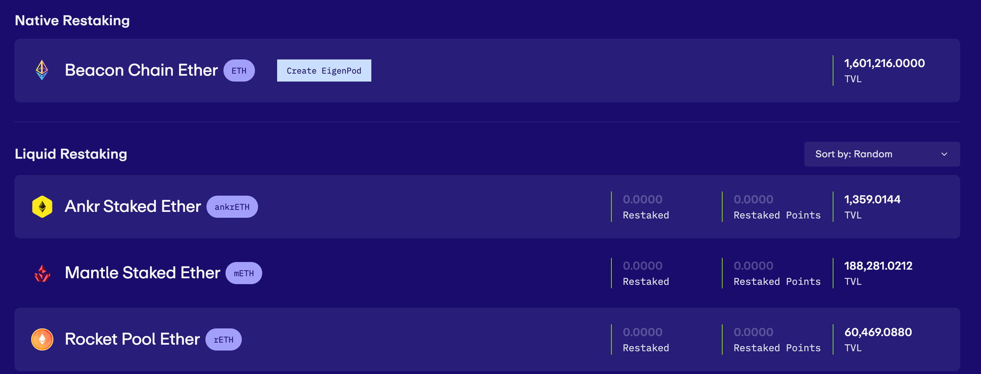 万字详解EigenLayer设计原理与未来发展插图1 万字详解EigenLayer设计原理与未来发展