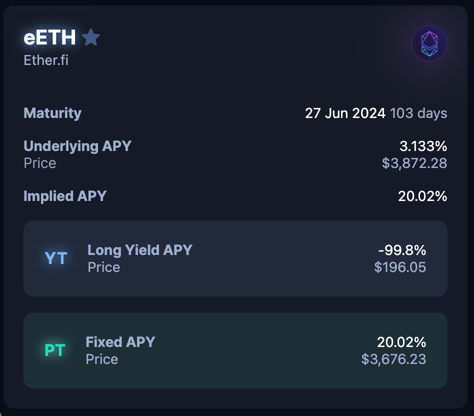 万字详解EigenLayer设计原理与未来发展插图13 万字详解EigenLayer设计原理与未来发展