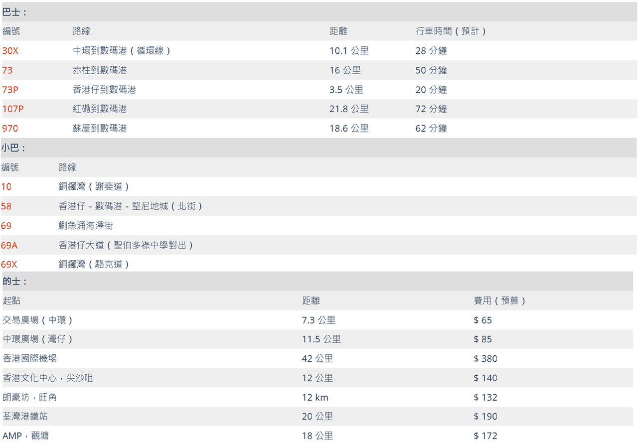 倒计时开始!Big Demo Day第十二期,揭秘DePIN,探索Web3未来(附参会指南)插图3 倒计时开始!Big Demo Day第十二期,揭秘DePIN,探索Web3未来(附参会指南)