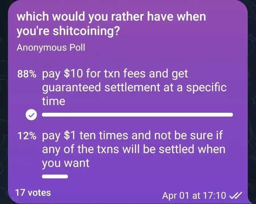 深入探讨Solana的费用市场和MEV未来插图2 深入探讨Solana的费用市场和MEV未来