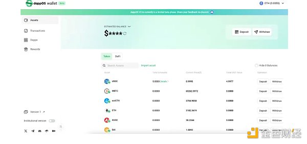 LD Capital：探析dappOS 意图中心基建的蓬勃发展