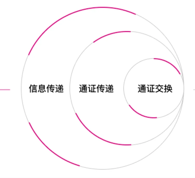 每周编辑精选 Weekly Editor’s Picks(0420-0426)插图6 每周编辑精选 Weekly Editor's Picks(0420-0426)