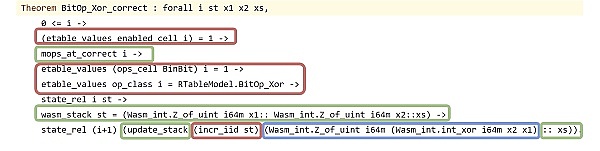 零知识证明的先进形式化验证:如何验证一条ZK指令插图6 零知识证明的先进形式化验证:如何验证一条ZK指令