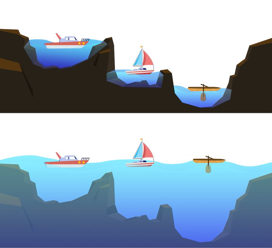 为什么这轮牛市无法复制2021年的山寨季？缩略图