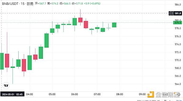 赵长鹏4梗“显灵”:被轻判4个月 将换赛道东山再起插图1 赵长鹏4梗“显灵”:被轻判4个月 将换赛道东山再起