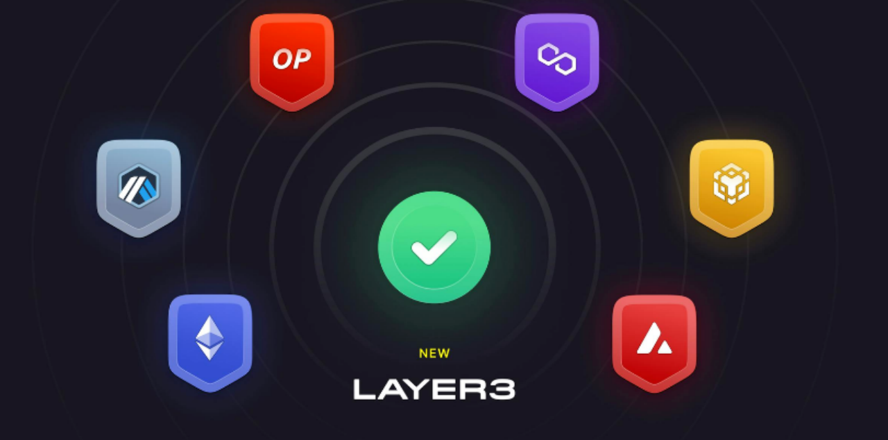 TrendX研究院：通过Degen Chain火热崛起了解Layer 3网络叙事缩略图