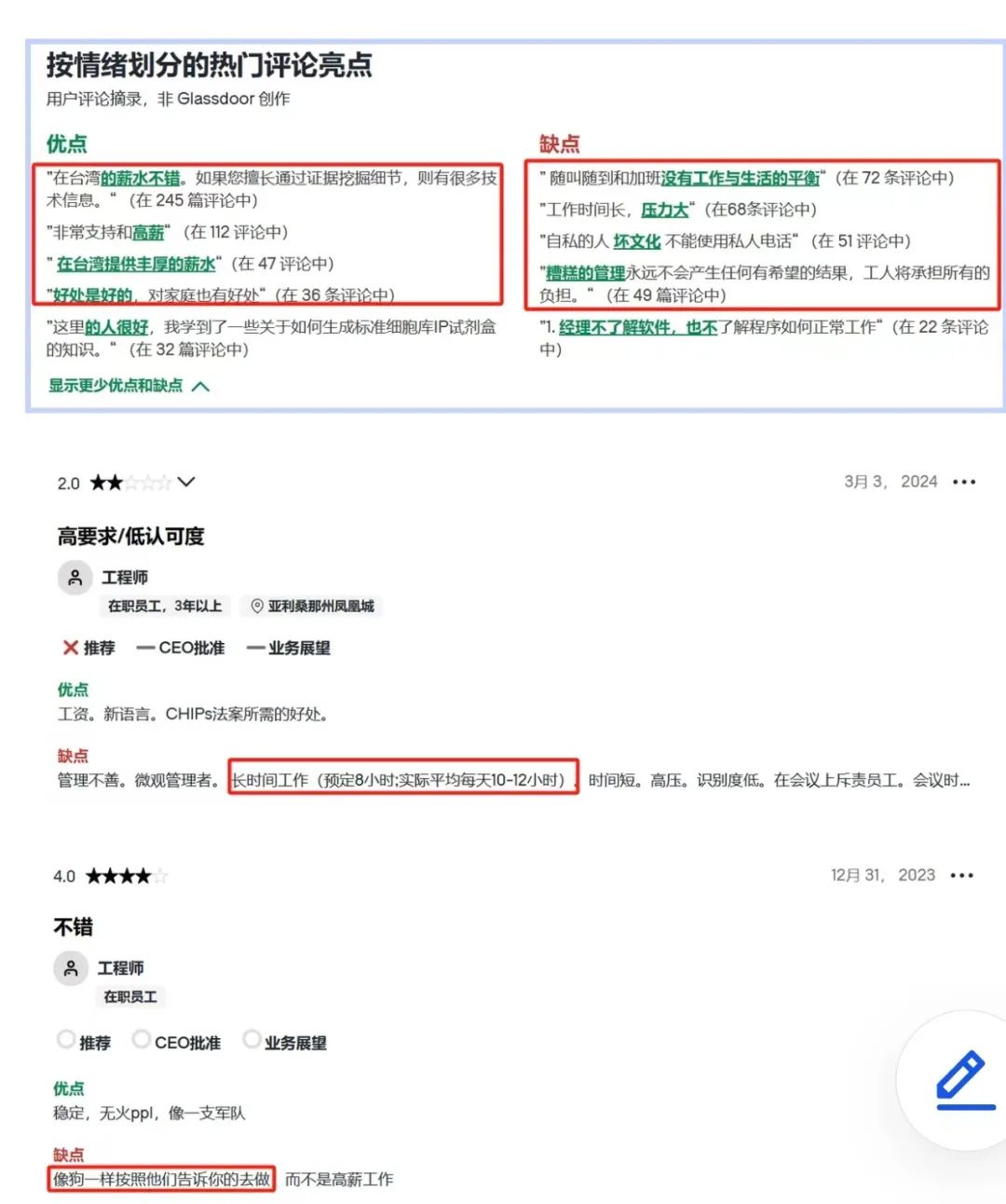 4年了，美国工人还是不愿做台积电的牛马