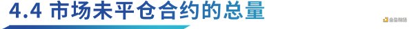 Ethena协议洞察:资金费率的挑战与策略优化插图18 Ethena协议洞察:资金费率的挑战与策略优化