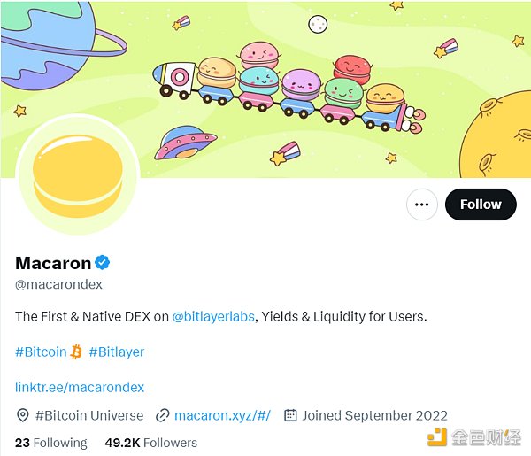 Bitlayer 生态项目盘点插图1 Bitlayer 生态项目盘点