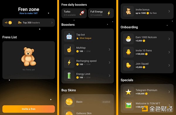 市场热度暴涨 Notcoin是打开GameFi的新方式吗？缩略图