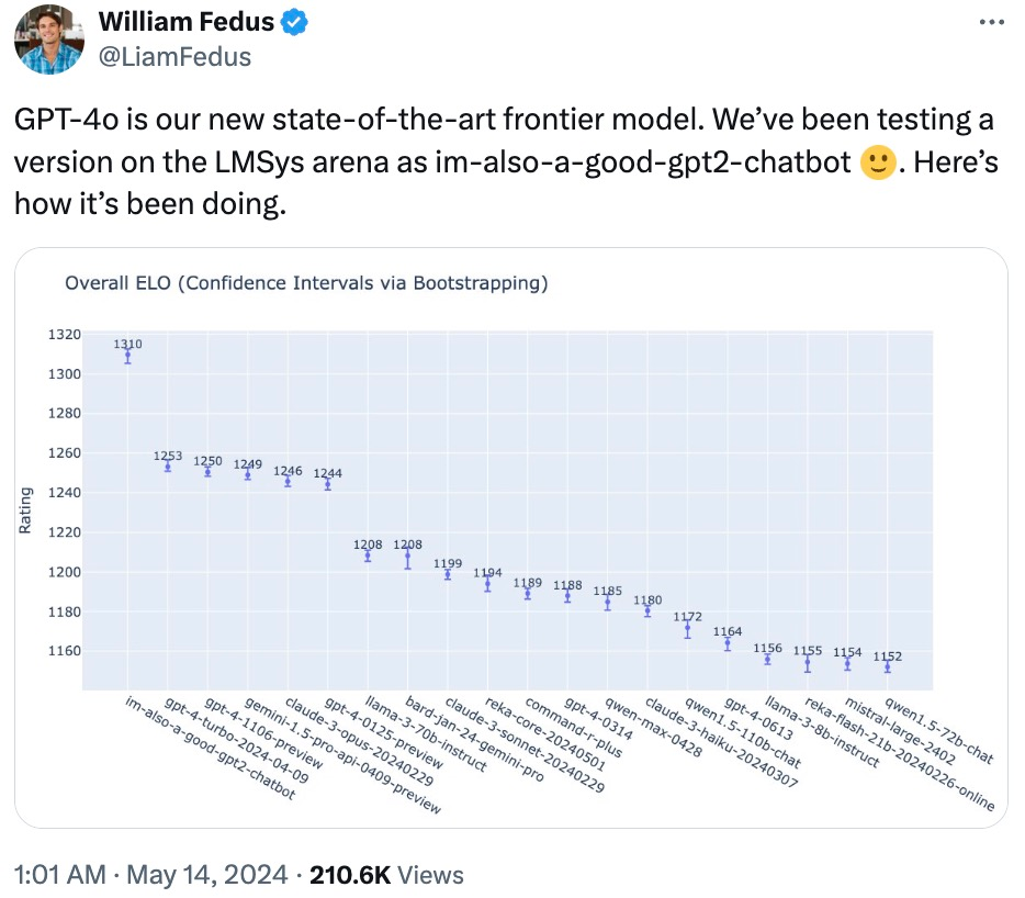 OpenAI颠覆世界：GPT-4o完全免费，实时语音视频交互震撼全场，直接进入科幻时代