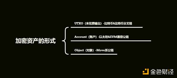 并行EVM新星Lumio：以太坊可扩展性新原语的白衣骑士缩略图