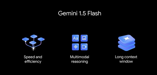 Google“反击战” 一夜放出近10款模型