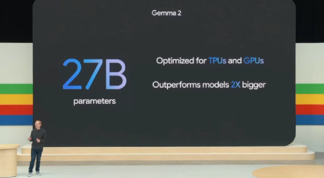 谷歌7大模型22项AI大招轰炸！70秒视频生成、Gemini安卓合体、200万tokens上下文
