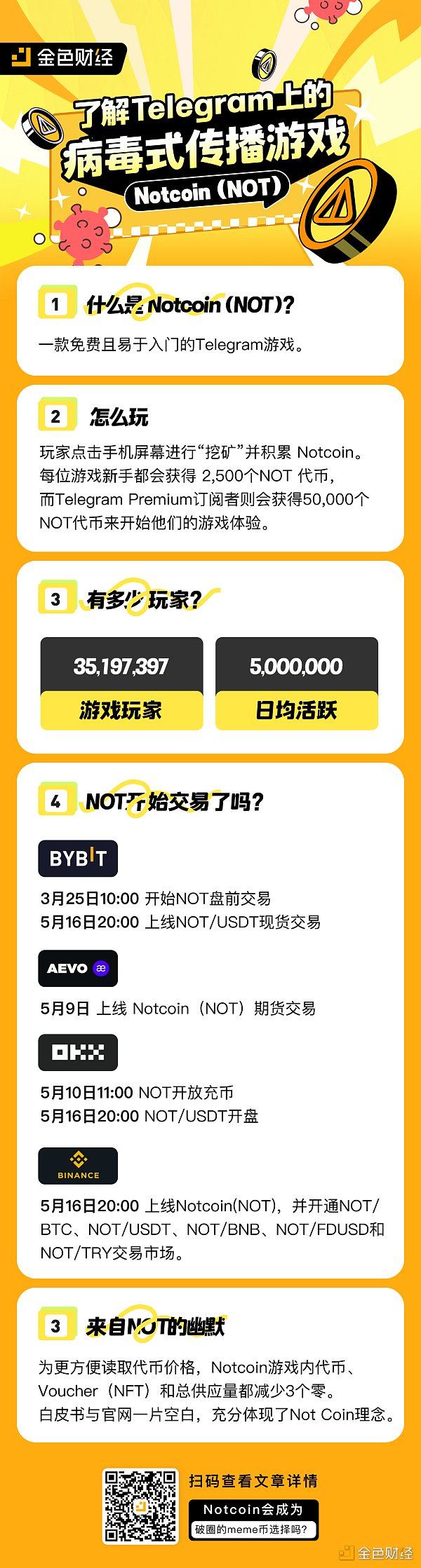 了解Telegram上的病毒式传播游戏Notcoin（NOT）缩略图