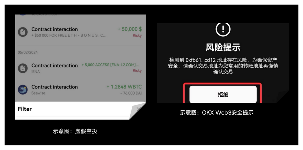 安全特刊01|OKX Web3&慢雾:身经“百诈”的经验分享插图2 安全特刊01|OKX Web3&慢雾:身经“百诈”的经验分享