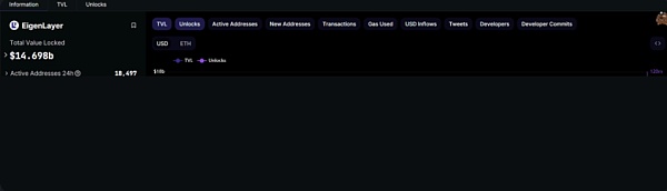 “三链合一” 被低估的Babylon插图 “三链合一” 被低估的Babylon