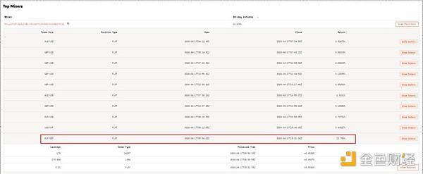 我的一张大字报——为什么我要旗帜鲜明的批判BITTENSOR