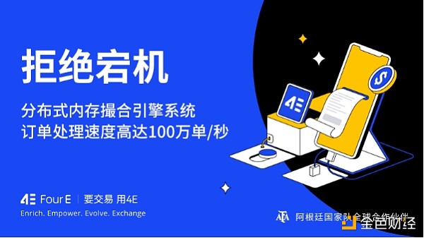 7229494 比特币披萨节是什么梗?对于投资者有什么意义?