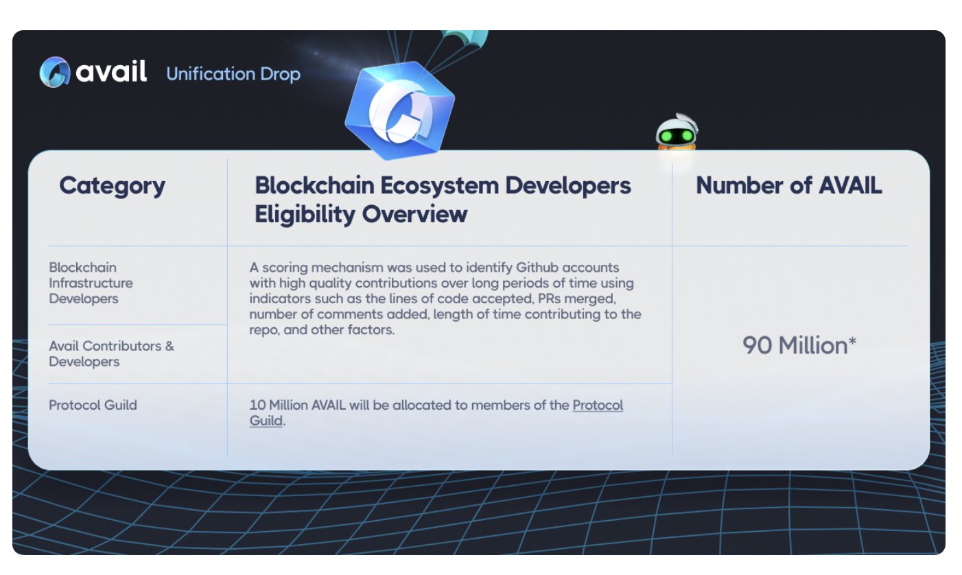 读懂Arbitrum Stylus:桥接开发者涌入Web3的「摆渡船」?插图1 读懂Arbitrum Stylus:桥接开发者涌入Web3的「摆渡船」?