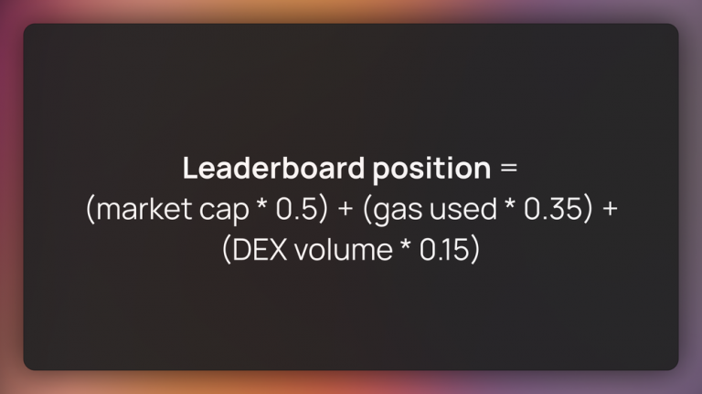 启动新链、发展Meme，Fantom能否实现生态复兴？缩略图
