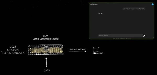 黄仁勋最新2万字演讲实录:将打破摩尔定律发布新产品 机器人时代已经到来插图5 黄仁勋最新2万字演讲实录:将打破摩尔定律发布新产品 机器人时代已经到来