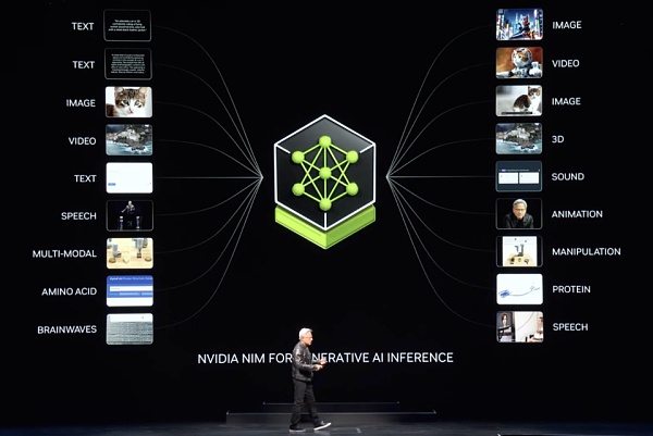 黄仁勋最新2万字演讲实录:将打破摩尔定律发布新产品 机器人时代已经到来插图8 黄仁勋最新2万字演讲实录:将打破摩尔定律发布新产品 机器人时代已经到来