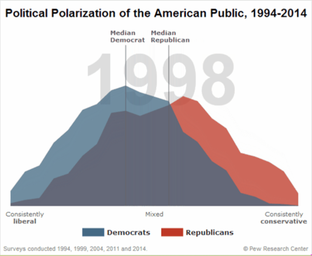 我们今天还需要区块链吗?来自货币与AI视角的思考插图4 我们今天还需要区块链吗?来自货币与AI视角的思考