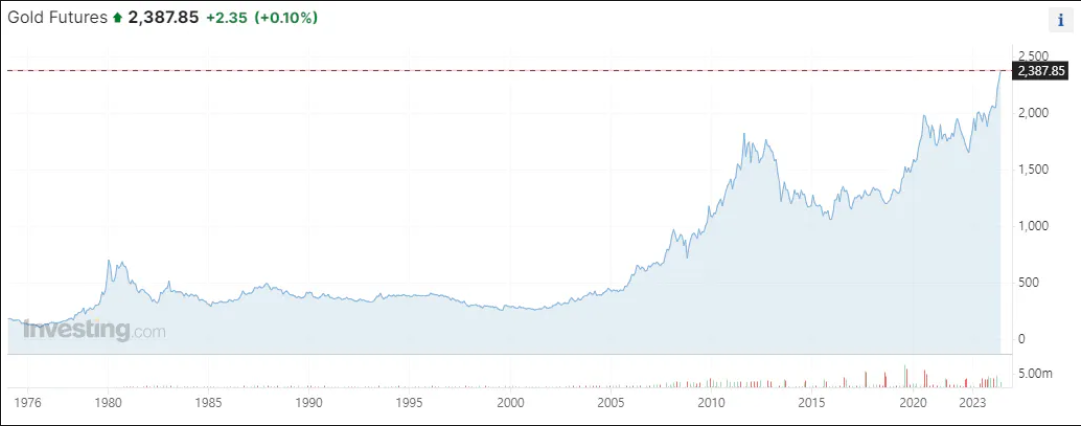 我们今天还需要区块链吗?来自货币与AI视角的思考插图5 我们今天还需要区块链吗?来自货币与AI视角的思考