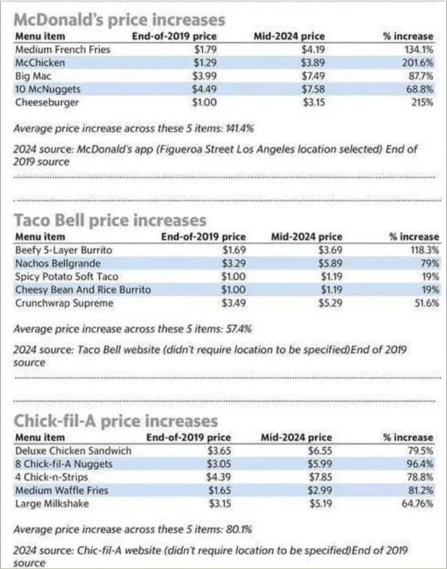 我们今天还需要区块链吗?来自货币与AI视角的思考插图10 我们今天还需要区块链吗?来自货币与AI视角的思考