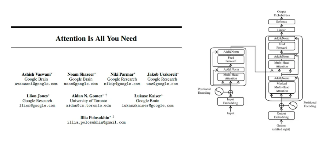 我们今天还需要区块链吗?来自货币与AI视角的思考插图14 我们今天还需要区块链吗?来自货币与AI视角的思考