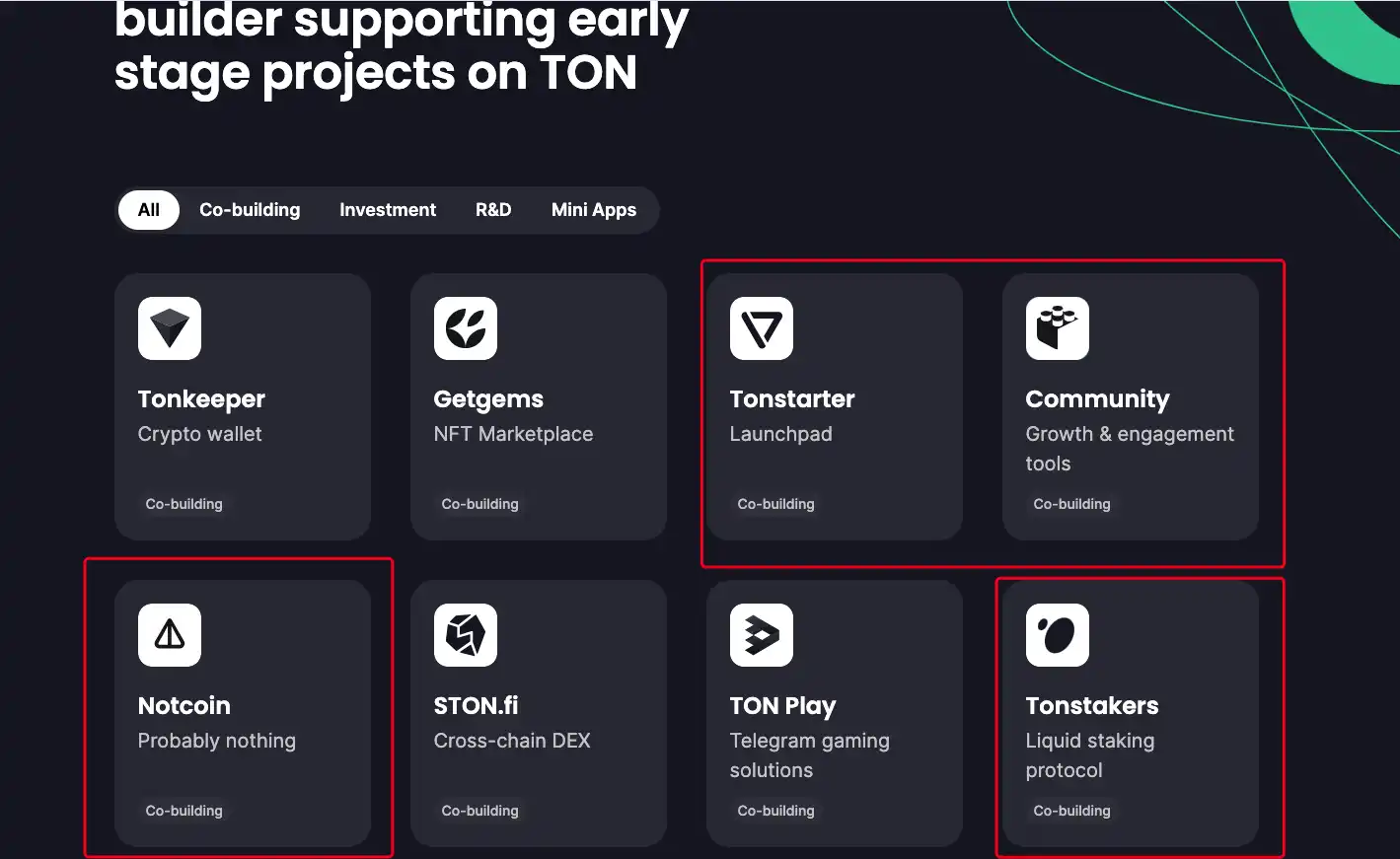 一周市值增长 20 亿美元,复盘 NOT 的「大规模造富」行动插图1 一周市值增长 20 亿美元,复盘 NOT 的「大规模造富」行动