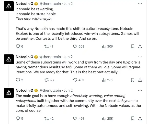 一周市值增长 20 亿美元,复盘 NOT 的「大规模造富」行动插图7 一周市值增长 20 亿美元,复盘 NOT 的「大规模造富」行动