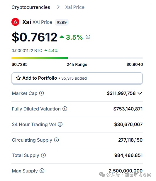 从PoW到节点销售 割韭菜又有新模式插图6 从PoW到节点销售 割韭菜又有新模式