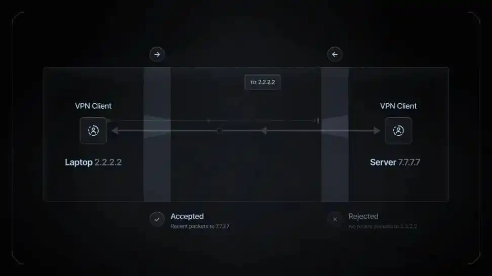 详解Binance Launchpool最新项目io.net:连接全球GPU资源,重塑机器学习的未来插图2 详解Binance Launchpool最新项目io.net:连接全球GPU资源,重塑机器学习的未来
