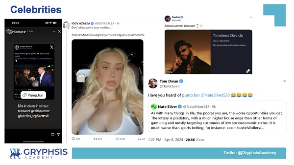 PUMP.FUN 协议洞察:从 Bonding Curve 计算到盈利策略构建插图20 PUMP.FUN 协议洞察:从 Bonding Curve 计算到盈利策略构建