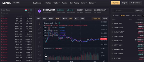 LBank研究院 | Layer2超级链Base 拥有“社交” “MEME”两大利器的网络新星插图10 LBank研究院 | Layer2超级链Base 拥有“社交” “MEME”两大利器的网络新星