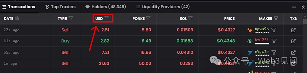 如何检查代币是否存在诈骗并实现 100 倍增长插图11 如何检查代币是否存在诈骗并实现 100 倍增长