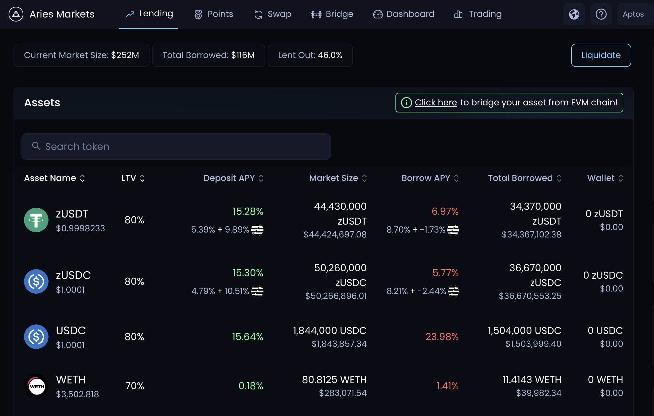 如何一鱼多吃,最大化Aptos生态交互收益?插图1 如何一鱼多吃,最大化Aptos生态交互收益?