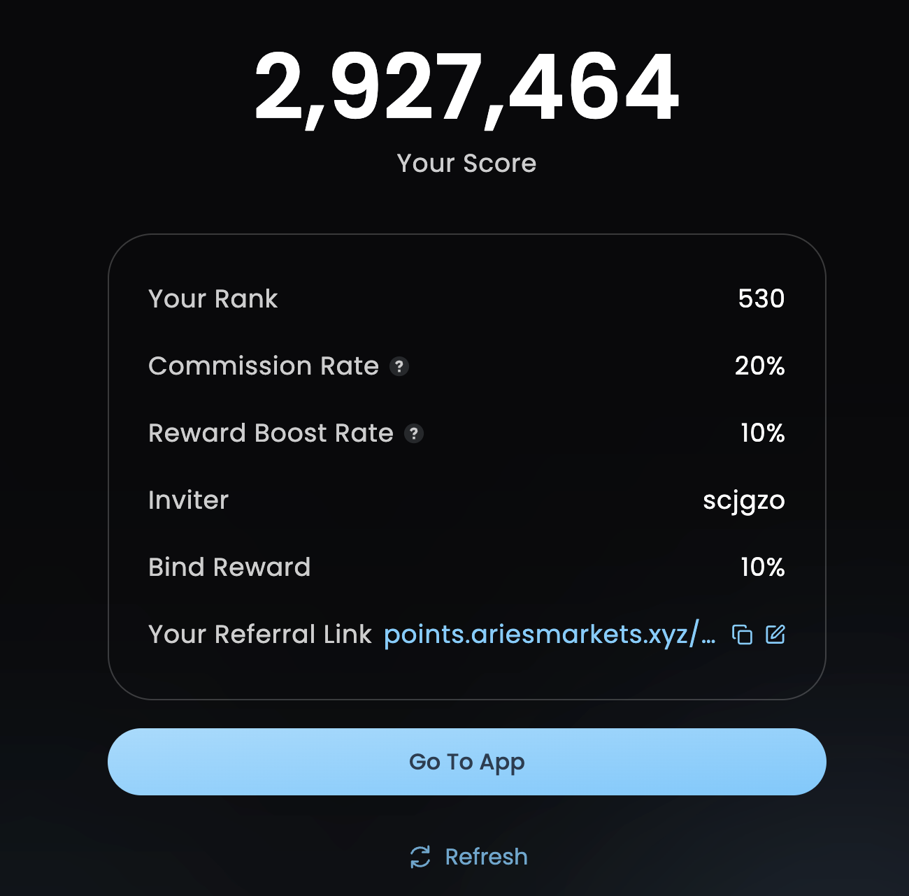 如何一鱼多吃,最大化Aptos生态交互收益?插图3 如何一鱼多吃,最大化Aptos生态交互收益?