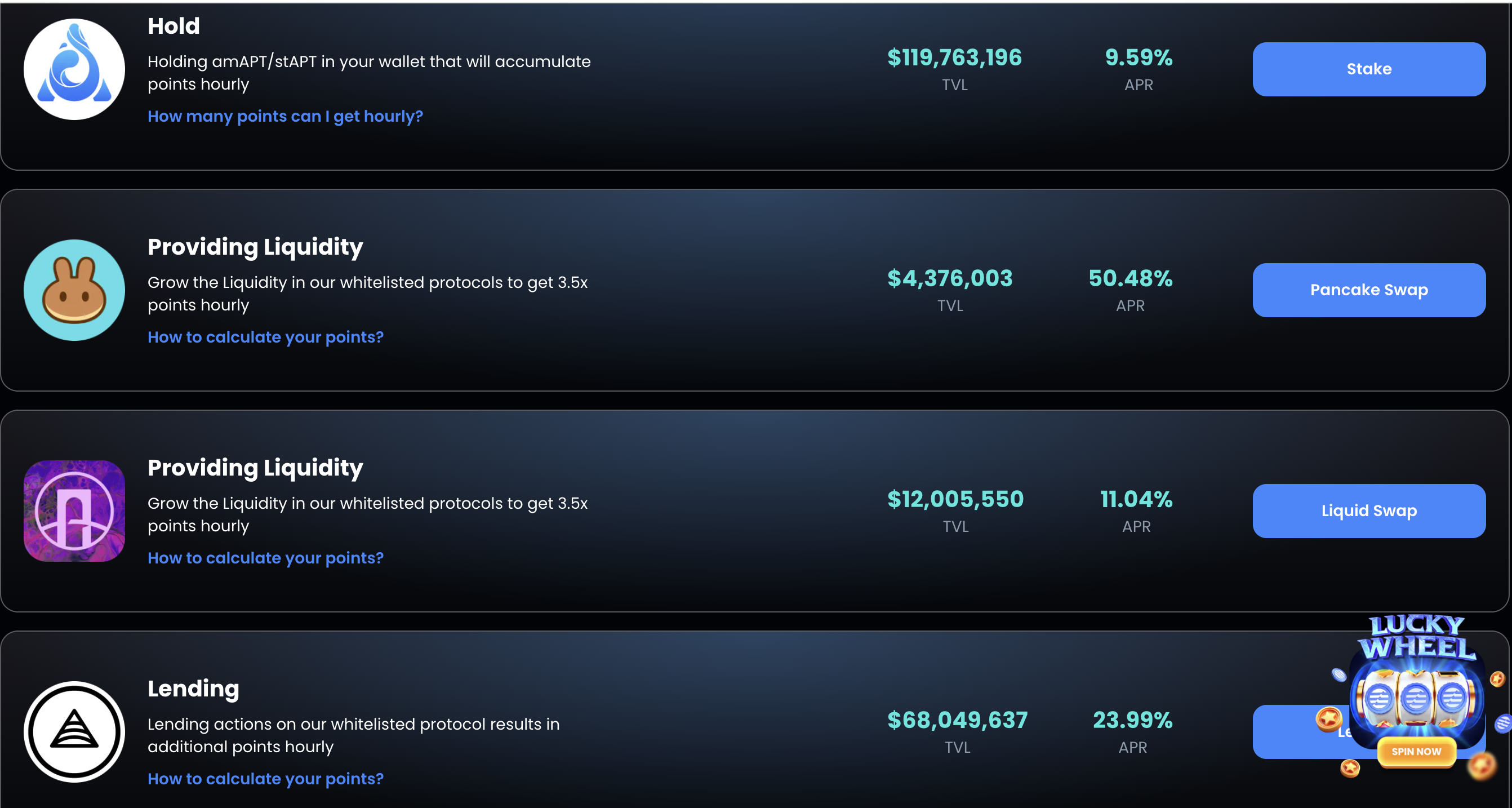 如何一鱼多吃,最大化Aptos生态交互收益?插图4 如何一鱼多吃,最大化Aptos生态交互收益?