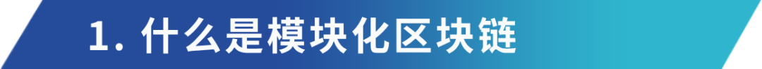 深入解读模块化:可插拔式解决区块链性能瓶颈插图1 深入解读模块化:可插拔式解决区块链性能瓶颈