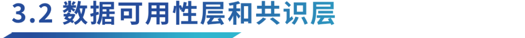 深入解读模块化:可插拔式解决区块链性能瓶颈插图12 深入解读模块化:可插拔式解决区块链性能瓶颈