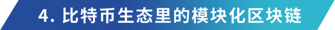 深入解读模块化:可插拔式解决区块链性能瓶颈插图25 深入解读模块化:可插拔式解决区块链性能瓶颈