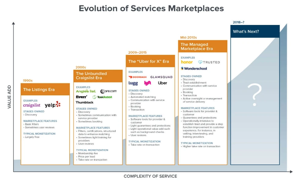 加密货币的杀手级能力:规模、链上声誉和支付插图 加密货币的杀手级能力:规模、链上声誉和支付