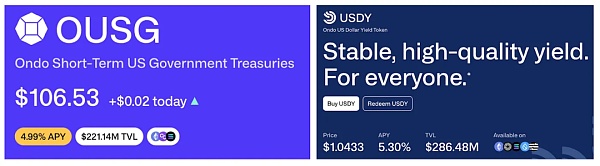 PRIME:评估RWA项目的框架插图3 PRIME:评估RWA项目的框架