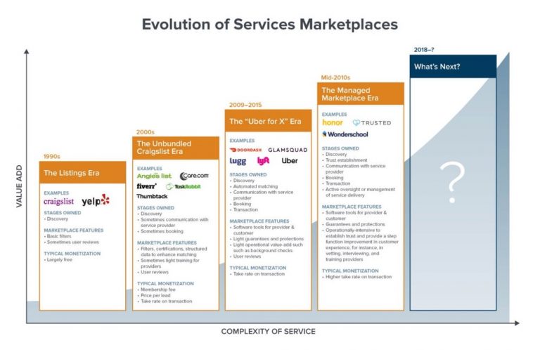 代币激励、链上声誉和全球性支付：加密货币的三大杀手级能力如何构建新兴市场缩略图